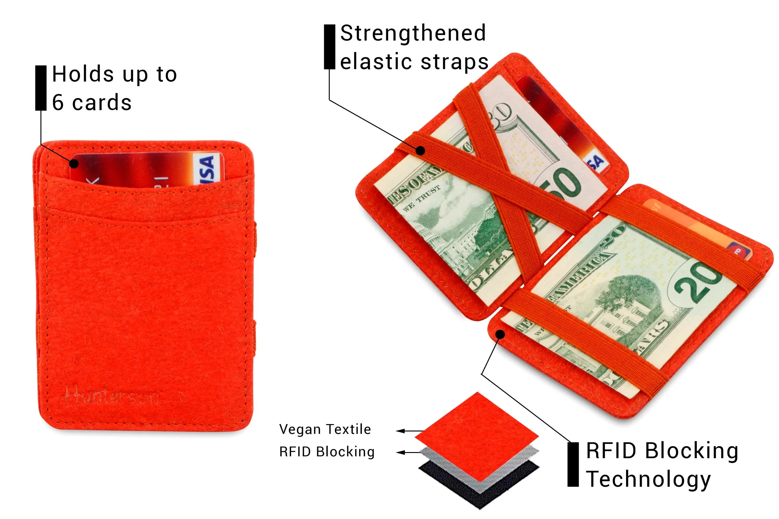 Hunterson Vegan RFID Magic Coin Wallet